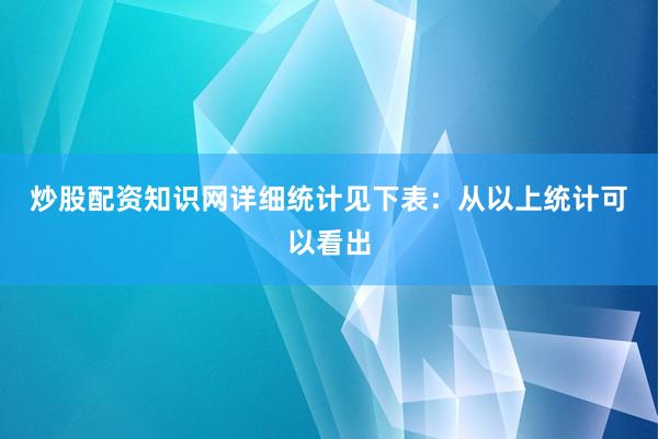 炒股配资知识网详细统计见下表：　　从以上统计可以看出