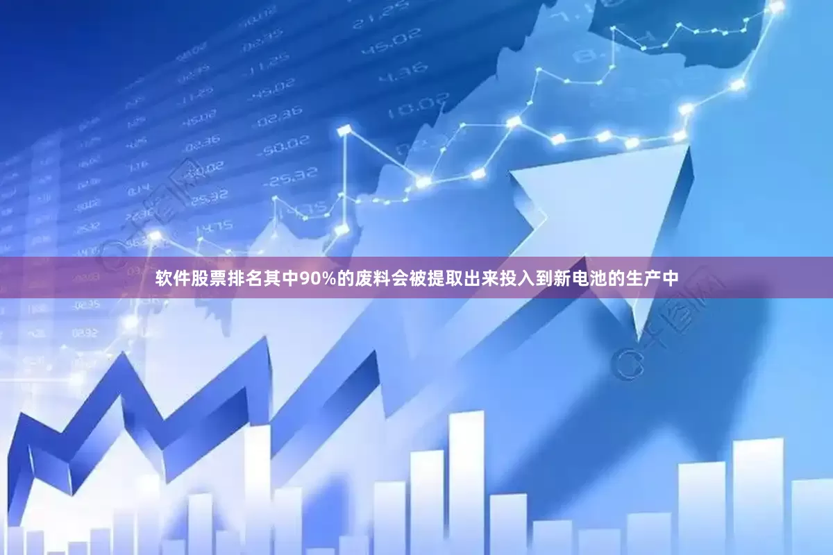 软件股票排名其中90%的废料会被提取出来投入到新电池的生产中